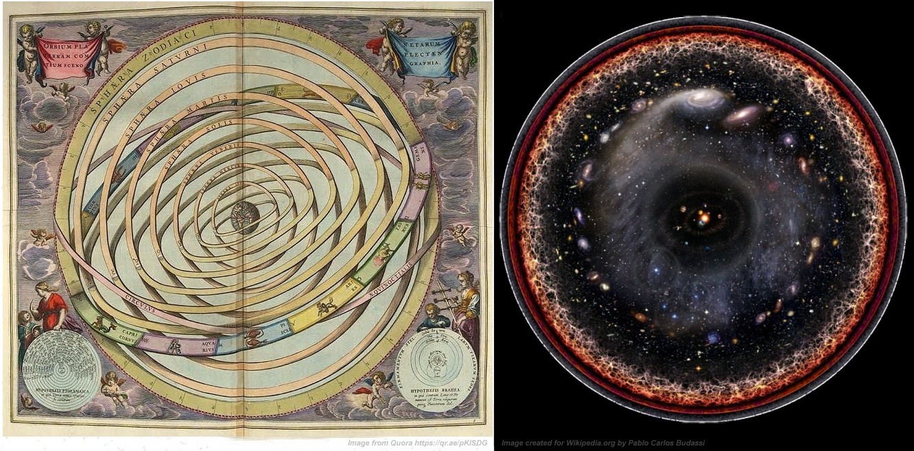 heliocentric cosmology