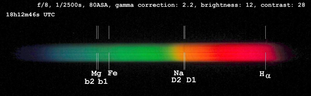 spectre de la photosphère à
              18h12m46s