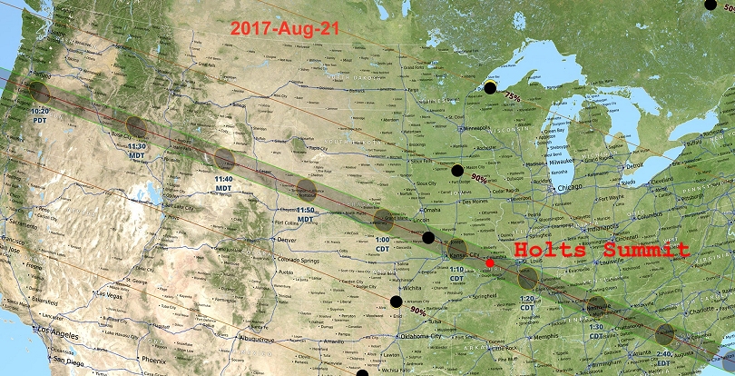parcours de
              l'éclipse
