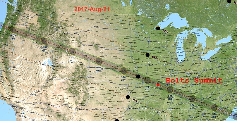 parcours de
              l'clipse