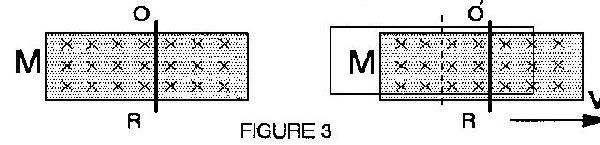 Rectlinear (inertial) motion