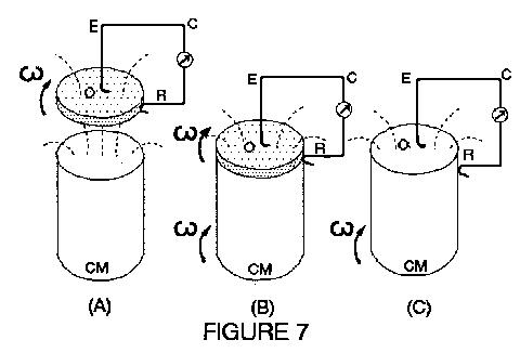 Faraday's Unipolar Inductor