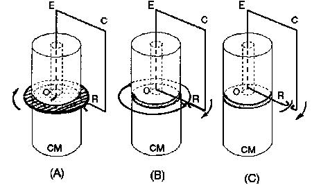 Modification to Unipolar Inductor