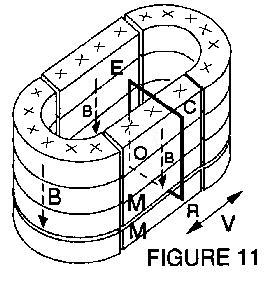 Müller's Unipolar Inductor